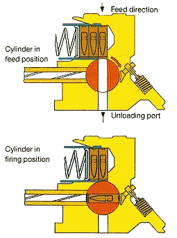 Штурмовые винтовки мира i_088.png