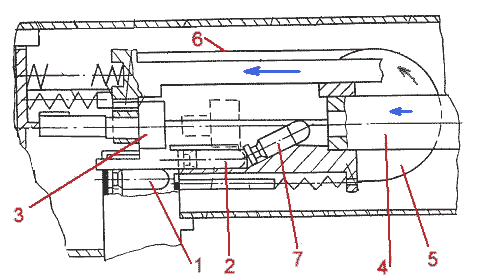 Штурмовые винтовки мира i_191.png