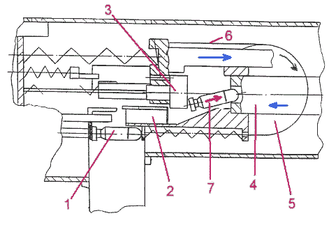 Штурмовые винтовки мира i_192.png