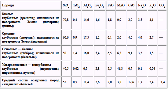 Великие катастрофы в истории Земли i_004.png