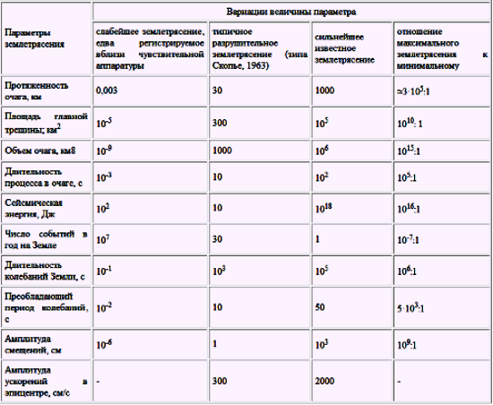 Великие катастрофы в истории Земли i_030.png