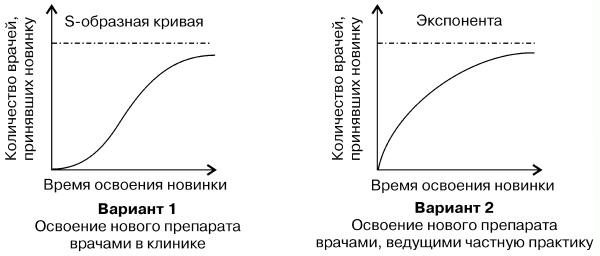Психология рекламы и PR i_002.jpg