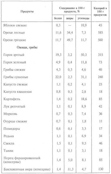 50 рецептов для охоты и рыбалки i_002.jpg