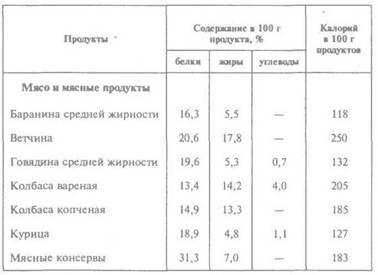 50 рецептов для охоты и рыбалки i_003.jpg