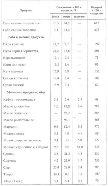 50 рецептов для охоты и рыбалки i_004.jpg