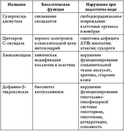 Вода колокольная, вода золотая, вода живая и мертвая _019t.png