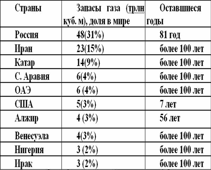 Охота на Россию. Наши враги и «друзья» в XXI веке i_005.png