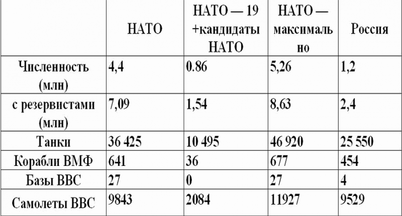 Охота на Россию. Наши враги и «друзья» в XXI веке i_007.png