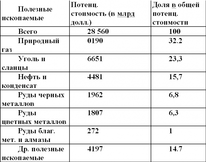 Охота на Россию. Наши враги и «друзья» в XXI веке i_002.png
