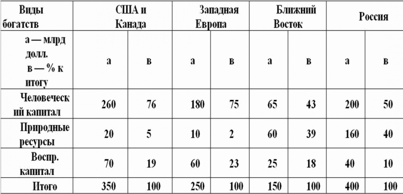 Охота на Россию. Наши враги и «друзья» в XXI веке i_003.png