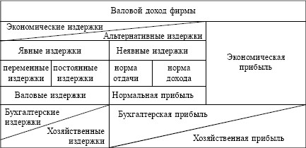Экономика. Конспект лекций i_052.jpg