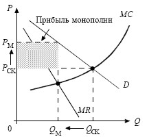 Экономика. Конспект лекций i_055.jpg