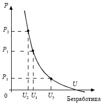 Экономика. Конспект лекций i_088.jpg