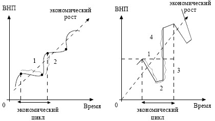 Экономика. Конспект лекций i_090.jpg
