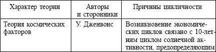 Экономика. Конспект лекций i_091.jpg