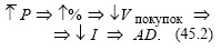 Экономика. Конспект лекций i_098.jpg