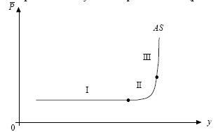Экономика. Конспект лекций i_101.jpg