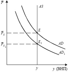 Экономика. Конспект лекций i_103.jpg