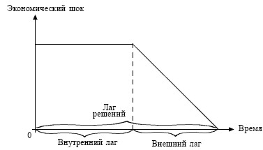 Экономика. Конспект лекций i_105.jpg