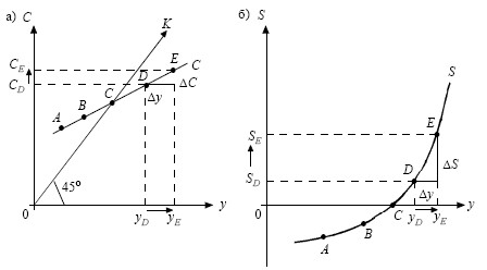 Экономика. Конспект лекций i_107.jpg