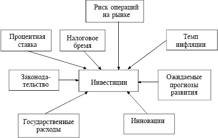 Экономика. Конспект лекций i_110.jpg