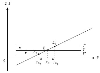 Экономика. Конспект лекций i_113.jpg