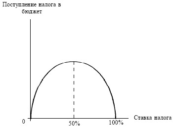 Экономика. Конспект лекций i_116.jpg