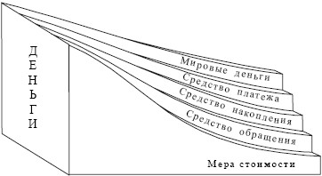 Экономика. Конспект лекций i_118.jpg