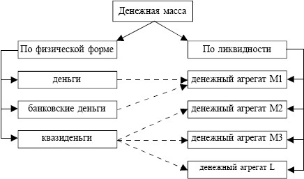 Экономика. Конспект лекций i_119.jpg