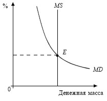 Экономика. Конспект лекций i_124.jpg