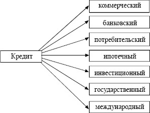 Экономика. Конспект лекций i_125.jpg