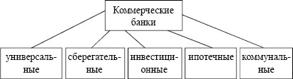 Экономика. Конспект лекций i_127.jpg
