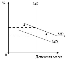 Экономика. Конспект лекций i_128.jpg