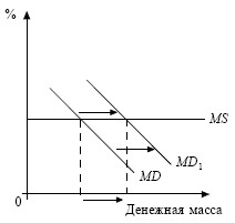 Экономика. Конспект лекций i_129.jpg