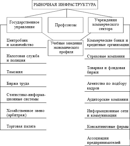 Экономика. Конспект лекций i_010.jpg