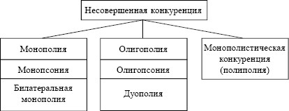 Экономика. Конспект лекций i_016.jpg