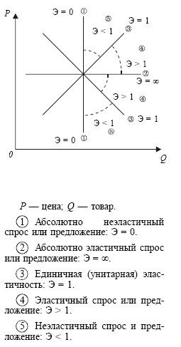 Экономика. Конспект лекций i_033.jpg