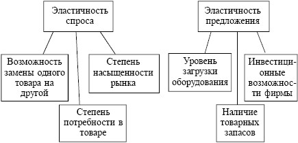 Экономика. Конспект лекций i_034.jpg
