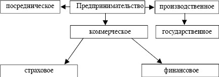 Экономика. Конспект лекций i_042.jpg