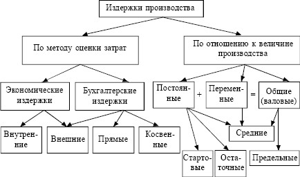 Экономика. Конспект лекций i_044.jpg