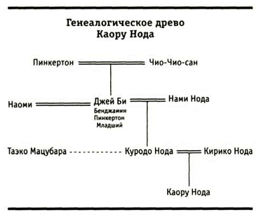 Хозяин кометы pic_1.png