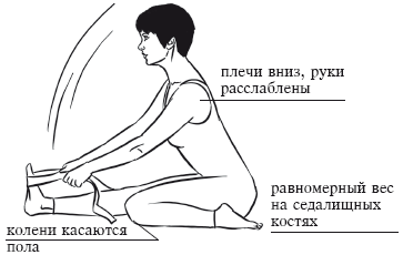Йога и секреты долголетия i_107.png