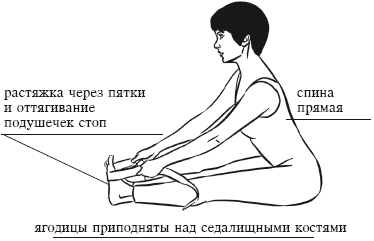Йога и секреты долголетия i_112.png