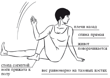 Йога и секреты долголетия i_121.png