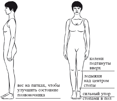 Йога и секреты долголетия i_019.png