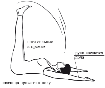 Йога и секреты долголетия i_051.png