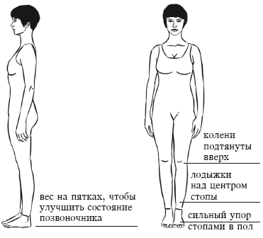 Йога и секреты долголетия i_063.png