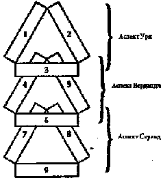 Северная магия: мистерии германских народов pic_62.png