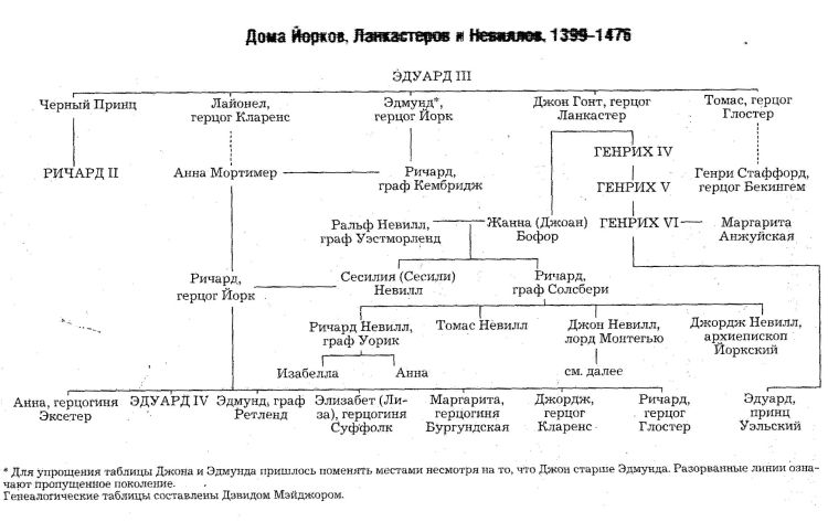 Леди Роз _01.jpg