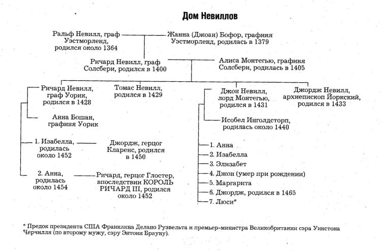 Леди Роз _02.jpg